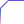 leftcorner