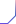righttcorner